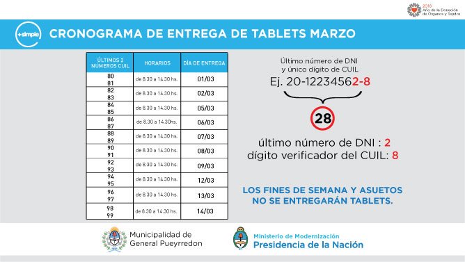 Tablets 3